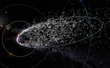 Meteoros de rastros do cometa Halley cruzam os céus e podem ser vistos do Brasil 