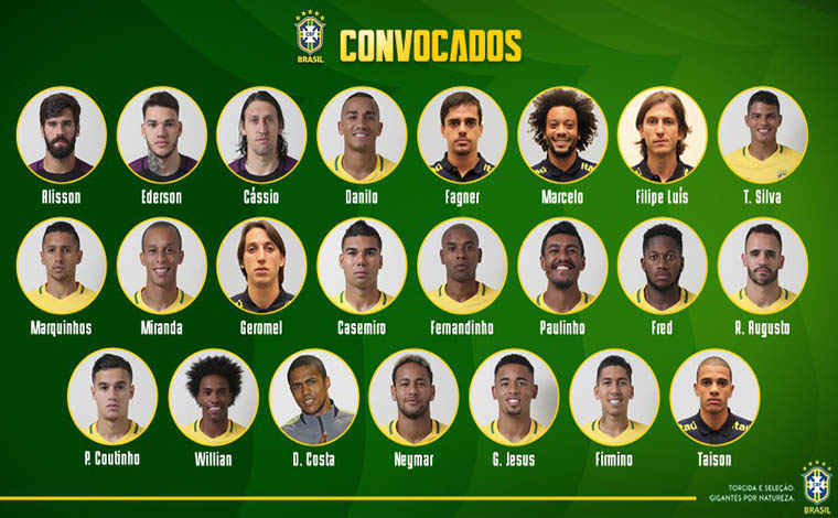 Tite convoca os 23 jogadores que irão disputar a Copa da Rússia