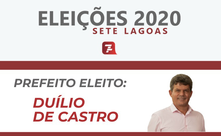 Eleições 2020: Duílio de Castro é eleito prefeito de Sete Lagoas com 54,90% dos votos 