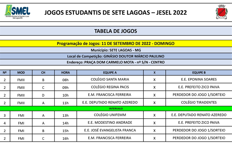 Jesel - Tabela de Jogos